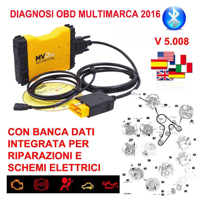 Emorroidi prima di operazione e dopo risposte