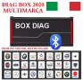 BOXDIAG2020