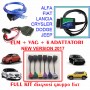 kitfiat2017